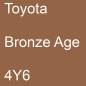 Preview: Toyota, Bronze Age, 4Y6.